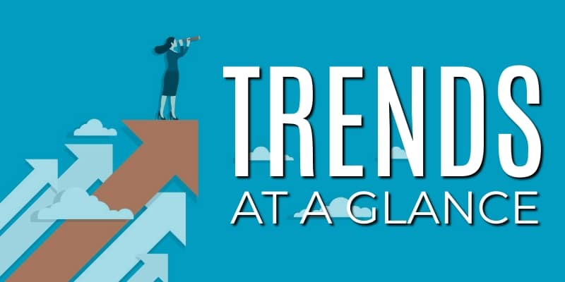 Trends at a glance header image